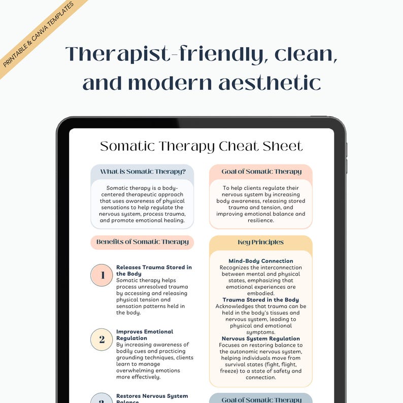 Somatic Design Somatic Therapy Cheat Sheet, Exercises, Nervous System Regulation (PDF ...