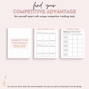 Instagram Planner, Social Media Planner, Instagram Layout, planner template, canva, Instagram Post, Online Business, business planners, image 4