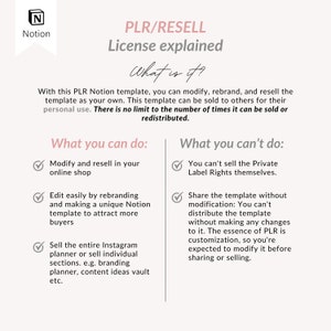 May include: A graphic explaining the terms of a Private Label Rights (PLR) resell license for a Notion template. The graphic lists what you can and can't do with the template, such as modify, rebrand, and resell it in your online shop. It also states that you can't sell the Private Label Rights themselves or share the template without modification.