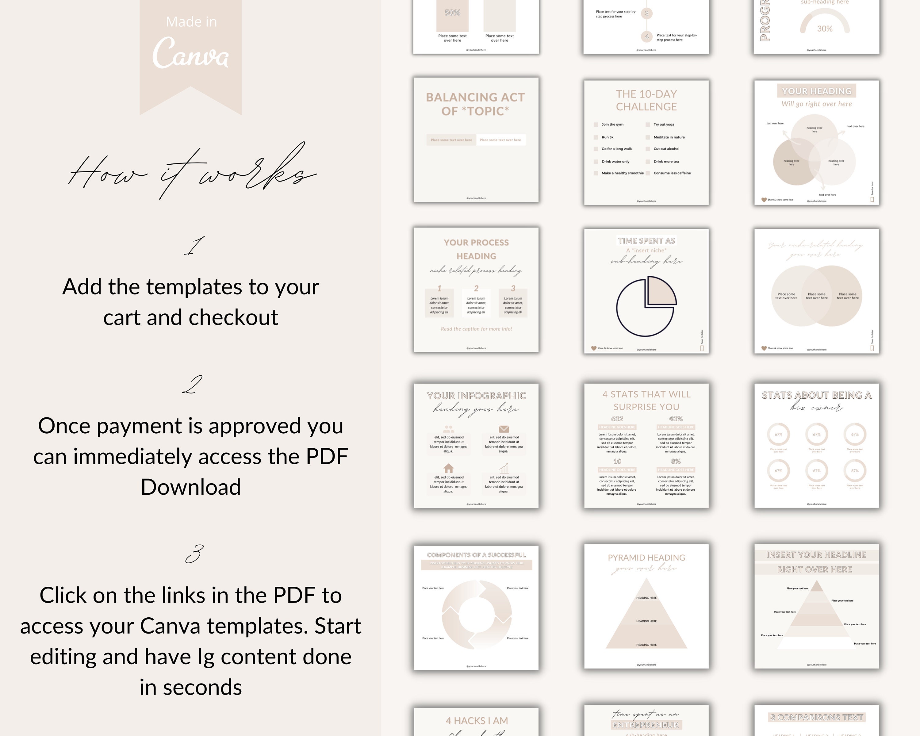 Charts and Graphs Instagram Canva Template, Infographic Templates ...