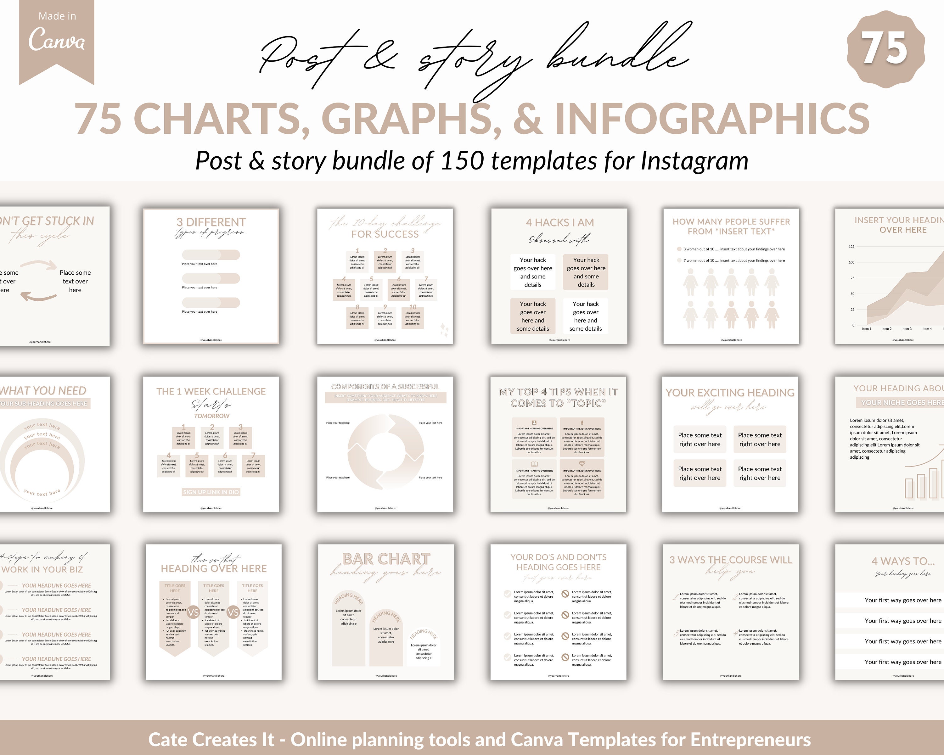 Grafici e diagrammi Modello Instagram Canva, Modelli di infografica, Post di infografica sui social media, Post di grafici e diagrammi, Modello di storia
