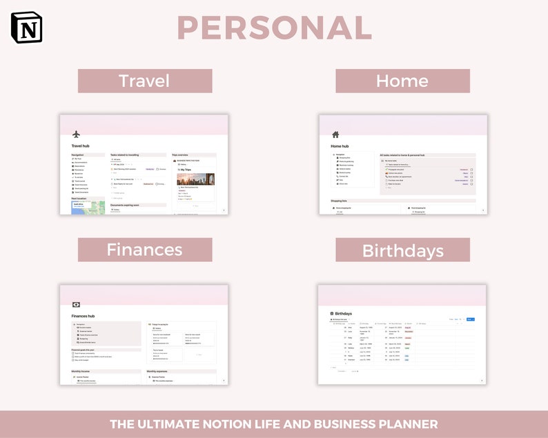 May include: A screenshot of a Notion workspace with the heading "PERSONAL" and four sections: Travel, Home, Finances, and Birthdays. Each section has a title and a screenshot of a Notion page with a list of items.
