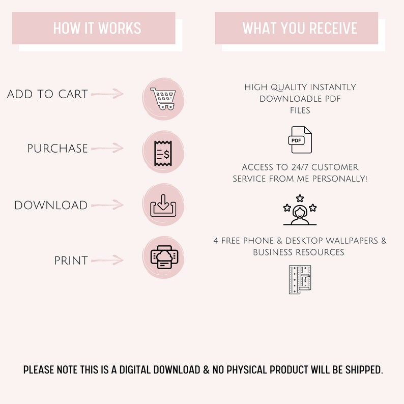 May include: A pink and white graphic with the text "How It Works" and "What You Receive". The graphic shows a step-by-step process for purchasing a digital product, including adding to cart, purchasing, downloading, and printing. The graphic also includes icons for each step, such as a shopping cart, a receipt, a download arrow, and a printer. The text "Please note this is a digital download & no physical product will be shipped." is at the bottom of the graphic.