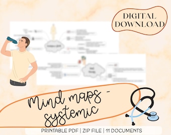 Systemische Störungen Mind Maps für Studenten (Digitaler Download)