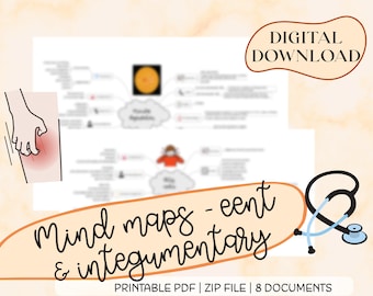 Krankenpflege-Studenten Mind Maps: EENT & Integumentary System (Digitaler Download)