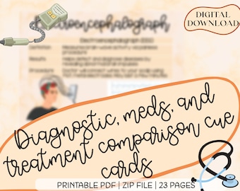 Pathophysiology Visual Concept Maps, for Nursing Students, Nurses ...