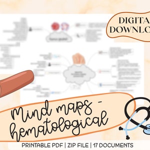 Mind Maps- Hämatologisches System, für Krankenpflege Studenten, Krankenschwestern, Concept Maps, Pathologie, Sofortiger Download, Digitaler Download, Printable