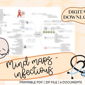 Mind Maps - Infektionskrankheiten, für Krankenpflegeschüler, Krankenschwestern, Konzeptkarten, Pathologie, Sofortiger Download, Digitaler Download, Printable