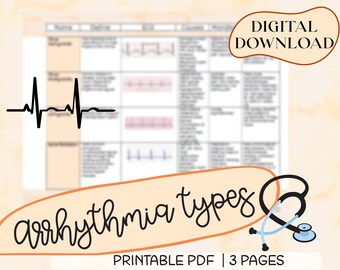 Arrhythmia Types, for Nursing Students, Nurses, Medical Terminology, Digital Download, Printable, Instant Download