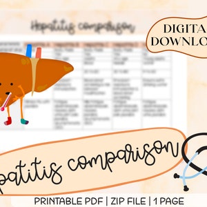 May include: Printable chart comparing different types of hepatitis. The chart is titled "Hepatitis Comparison". A cartoon liver with a thermometer is in the top left corner. A stethoscope is in the bottom right corner.