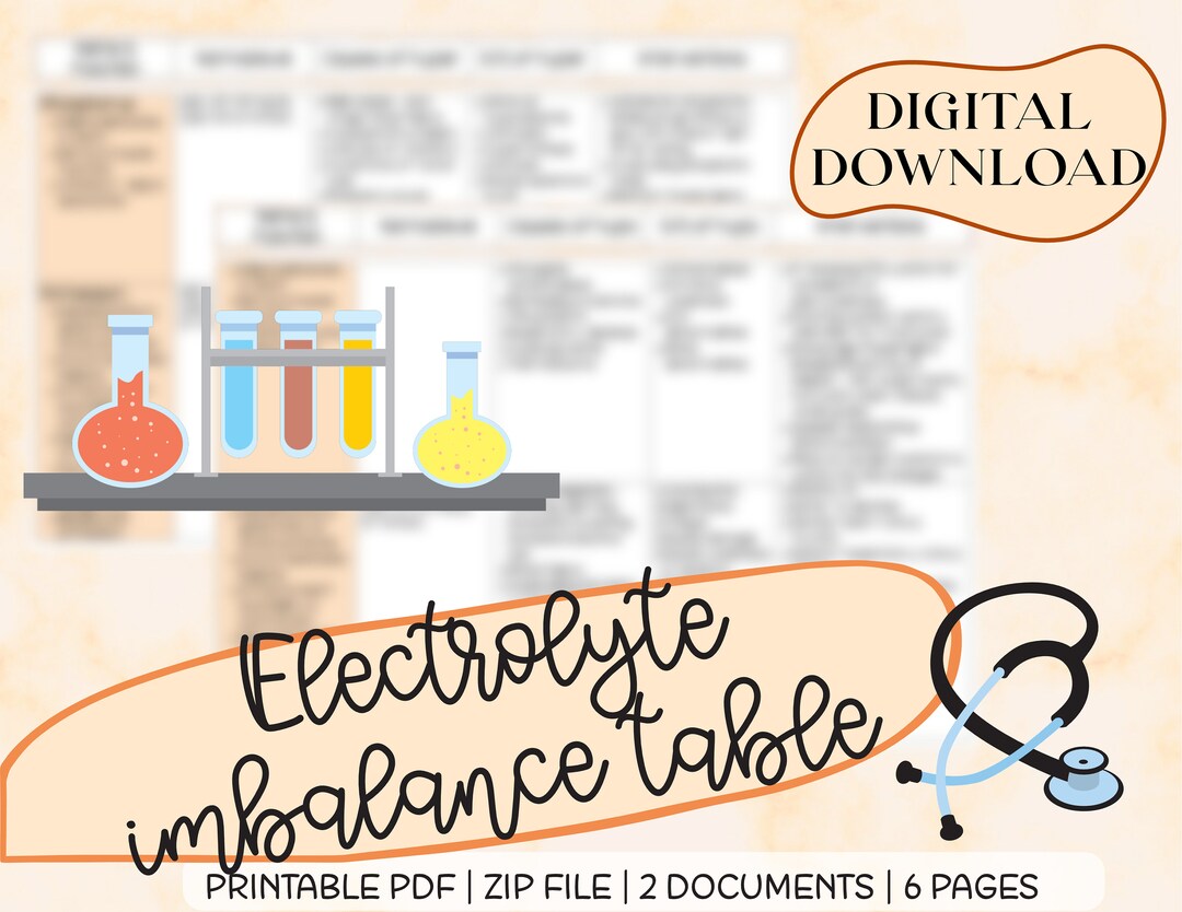 Electrolyte Imbalance Table, for Nursing Students, Nurses, Medical Terminology, Anatomy