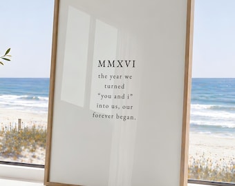 10 Year Anniversary Wall Art Roman Numerals Gifts 2016 Quote Rolled Poster Unframed