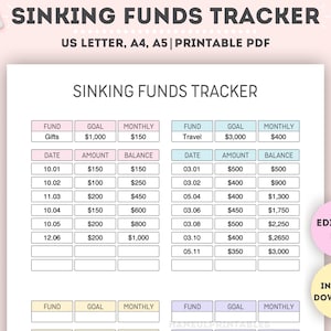 May include: Printable sinking funds tracker with a pink and blue color scheme. The tracker includes sections for fund name, goal amount, monthly contribution, date, amount saved, and balance. The tracker is labeled "Sinking Funds Tracker" and "Editable PDF".