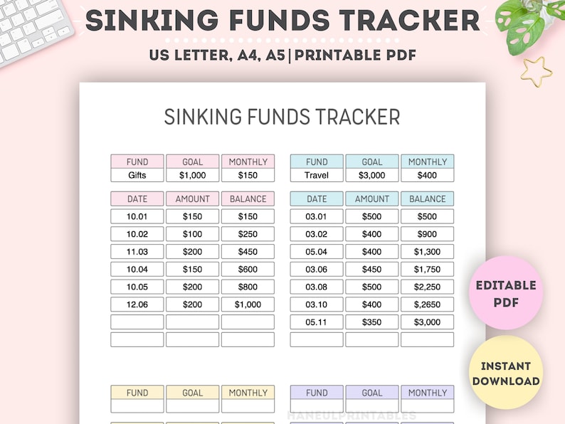 Editable Sinking Funds Tracker: Printable Savings Log (a4/a5/letter ...