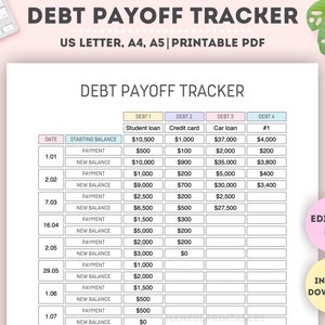 May include: A printable debt payoff tracker spreadsheet with columns for date, starting balance, payment, and new balance. The spreadsheet is divided into four sections, each with a different debt category: student loan, credit card, car loan, and #1. The spreadsheet is designed to help users track their progress in paying off their debts.
