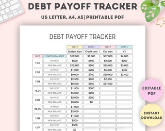 Editable Debt Payoff Tracker: Printable Payment Log (A4/A5/Letter PDF)