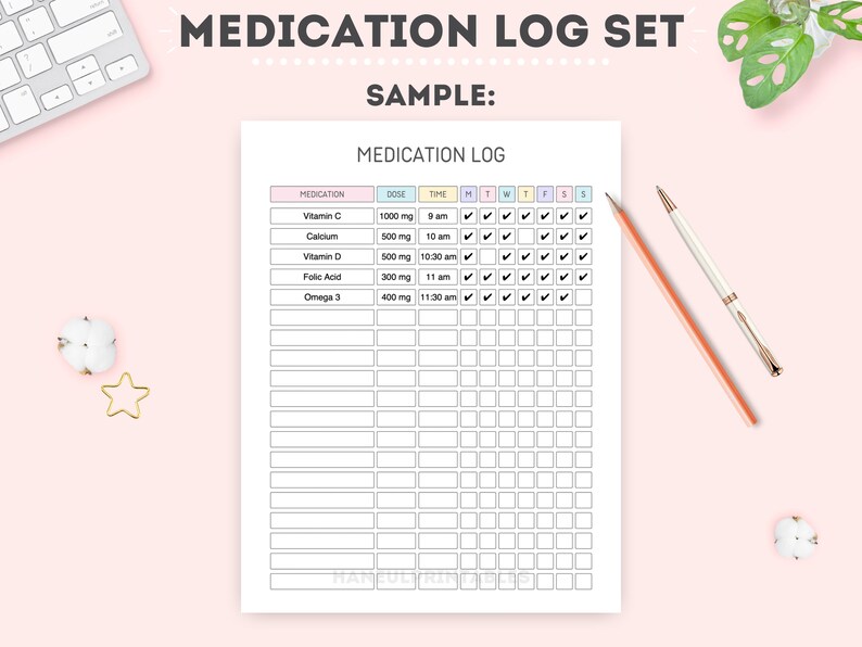 Editable Medication Log Set|printable Supplement Tracking Sheet ...
