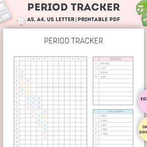 Editable Period Tracker|Printable Period Tracker|Menstrual Cycle Tracker|Period Planner|Period Cycle Tracker|Period Log|A4/A5/Letter