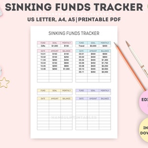 May include: Printable sinking funds tracker with two columns of tables. Each table has a header row with the labels "Fund", "Goal", "Monthly", "Date", "Amount", and "Balance". The first table has the fund name "Gifts" and the second table has the fund name "Travel".