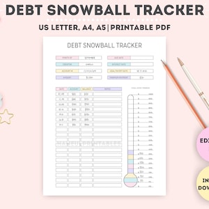 Editable Debt Snowball Tracker|Printable Debt Progress Tracker|Debt Payoff Tracker|Finance Tracker|Debt Payoff Payment Log|A4/A5/Letter