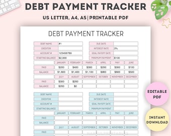 Editable Debt Payment Tracker: Printable Money Planner (A4/A5/Letter PDF)