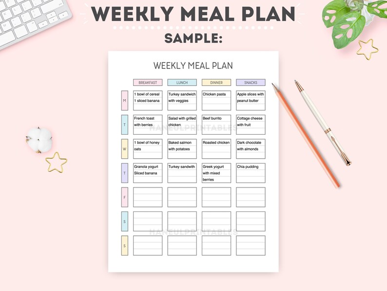 May include: A printable weekly meal planner with a sample meal plan for breakfast, lunch, dinner, and snacks. The planner is divided into seven days of the week, with each day having a space for each meal type. The sample meal plan includes options like cereal, turkey sandwich, chicken pasta, and apple slices with peanut butter.