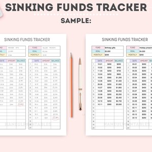 May include: A printable sinking funds tracker with two sample pages. The first page is for birthday gifts with a goal of $3,000 and a monthly savings goal of $250. The second page is for holiday presents with a goal of $4,500 and a monthly savings goal of $300. Each page has a table with columns for date, amount, and balance.