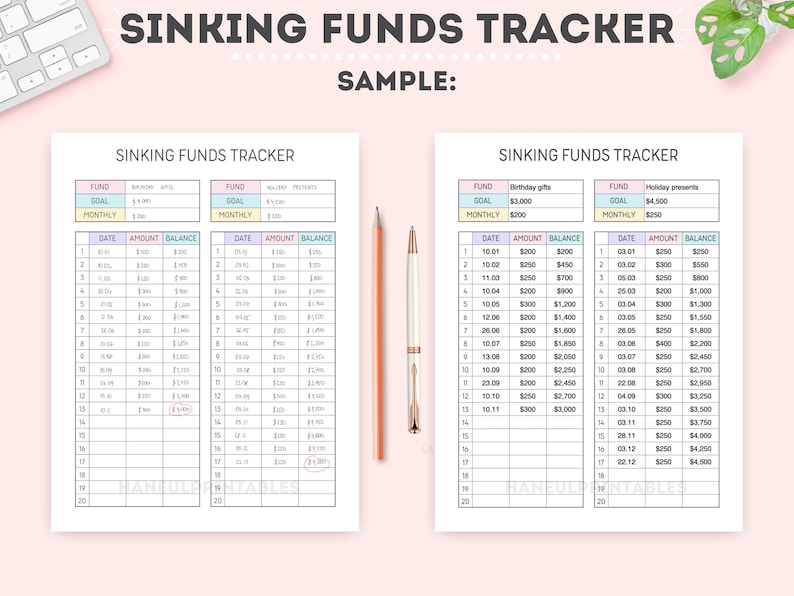May include: A printable sinking funds tracker with two sample pages. The first page is for birthday gifts with a goal of $3,000 and a monthly savings goal of $250. The second page is for holiday presents with a goal of $4,500 and a monthly savings goal of $300. Each page has a table with columns for date, amount, and balance.