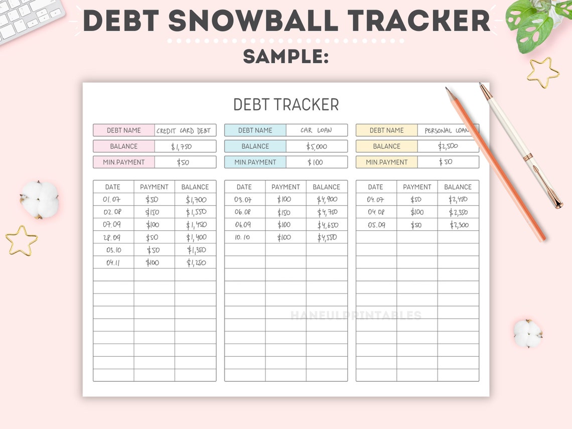 Editable Debt Snowball Trackerprintable Debt Progress - Etsy