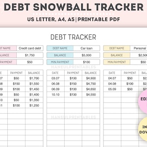 Editable Debt Snowball Tracker|Printable Debt Progress Tracker|Debt Payoff Tracker|Finance Tracker|Debt Payoff Payment Log|A4/A5/Letter
