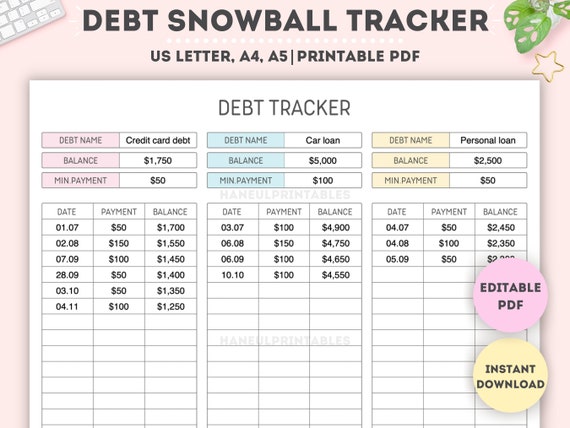 Editable Debt Snowball Tracker: Printable Finance Planner (A4/A5/Letter)
