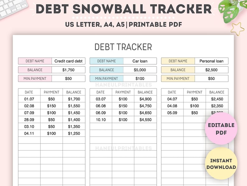 May include: A printable debt snowball tracker worksheet with a pink, white, and gray color scheme. The worksheet is divided into three sections: Credit card debt, Car loan, and Personal loan. Each section has columns for date, payment, and balance. The worksheet also includes a title that says "Debt Snowball Tracker" and a subtitle that says "US Letter, A4, A5 | Printable PDF".