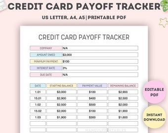 Editable Credit Card Payoff Tracker: Printable Debt Payment (A4/A5/Letter)