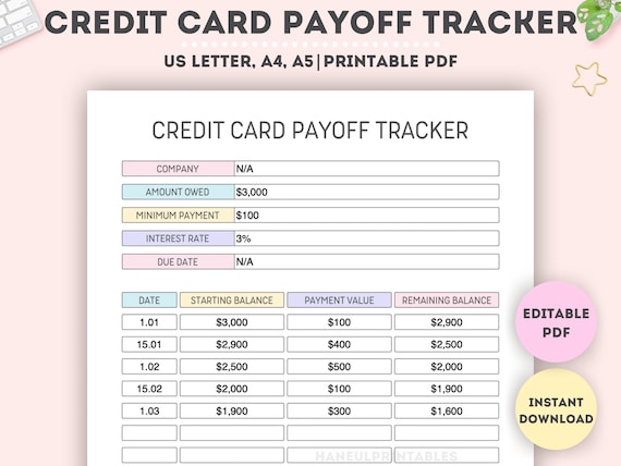 Editable Credit Card Payoff Tracker: Printable Debt Payment (A4/A5/Letter)