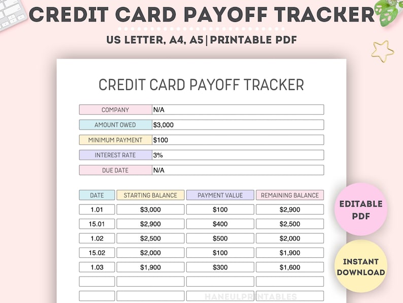 May include: A printable credit card payoff tracker with a pink and blue colour scheme. The tracker includes sections for company, amount owed, minimum payment, interest rate, due date, date, starting balance, payment value, and remaining balance. The tracker is labelled "Editable PDF" and "Instant Download".