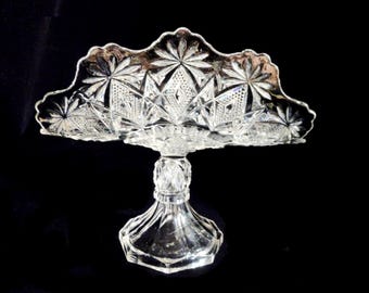 Victorian Pressed Glass Banana Holder Shoshone Victor Pattern