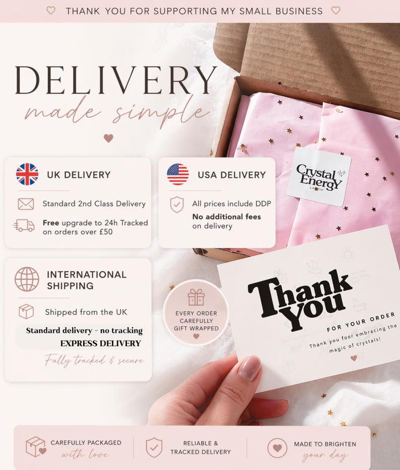 Puede incluir: Una caja de env&iacute;o de cart&oacute;n que contiene papel de seda rosa con estrellas doradas, una pegatina de Crystal Energy y una tarjeta de agradecimiento blanca con texto negro. La imagen incluye texto informativo sobre env&iacute;os y embalaje.