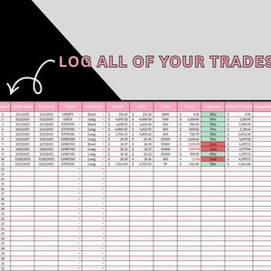 May include: A spreadsheet with pink headers and rows for tracking trades. The text "LOG ALL OF YOUR TRADES" is at the top. The spreadsheet includes columns for trade number, dates, asset, and profit.