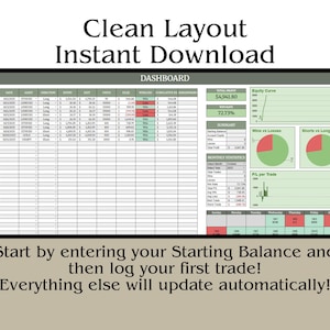 May include: A digital dashboard with a clean layout, displaying financial data. The image includes charts, graphs, and tables with the text "Clean Layout Instant Download" and instructions to enter a starting balance and log the first trade.