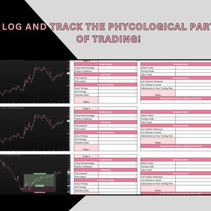 May include: A digital trading journal with the text "LOG AND TRACK THE PHYCOLOGICAL PART OF TRADING!" The journal includes charts and tables for tracking trade details, setup, and emotional state. The design is black, white, and pink.