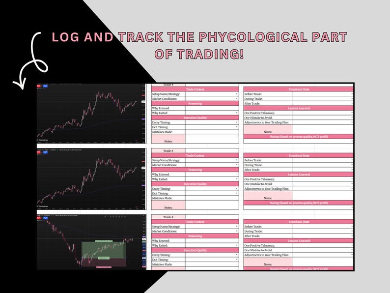 May include: A digital trading journal with the text "LOG AND TRACK THE PHYCOLOGICAL PART OF TRADING!" The journal includes charts and tables for tracking trade details, setup, and emotional state. The design is black, white, and pink.