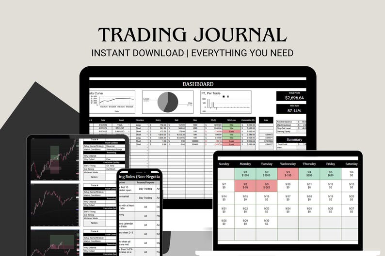 May include: A digital trading journal displayed on multiple devices, including a tablet, phone, and laptop. The screens show charts, data tables, and a dashboard with financial metrics. Text at the top reads "TRADING JOURNAL" and "INSTANT DOWNLOAD | EVERYTHING YOU NEED."