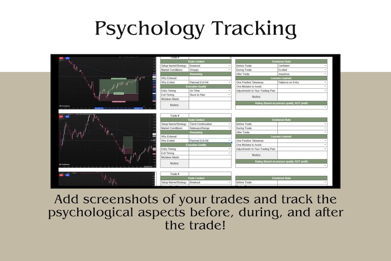 May include: A digital graphic with the text "Psychology Tracking" at the top. The image shows a trading chart with green and red lines, and a form to track psychological aspects of trades. The text below says "Add screenshots of your trades and track the psychological aspects before, during, and after the trade!"