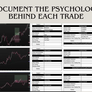 May include: A digital document with the text "DOCUMENT THE PSYCHOLOGY BEHIND EACH TRADE" at the top. The document includes three charts with trading data and tables to record trade details, including emotional states and lessons learned.