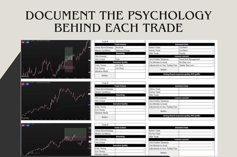 May include: A digital document with the text "DOCUMENT THE PSYCHOLOGY BEHIND EACH TRADE" at the top. The document includes three charts with trading data and tables to record trade details, including emotional states and lessons learned.