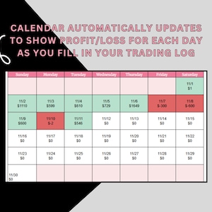 May include: A calendar with a pink and white grid, displaying dates and financial data. Text at the top reads "CALENDAR AUTOMATICALLY UPDATES TO SHOW PROFIT/LOSS FOR EACH DAY AS YOU FILL IN YOUR TRADING LOG."
