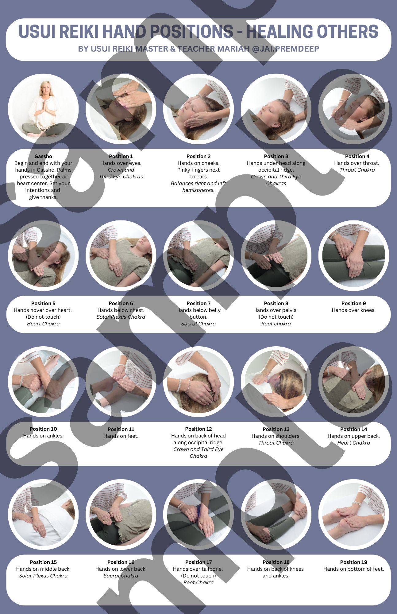 REIKI POSTER 11X17, Hand Positions Others or Self Healing Poster Chart ...