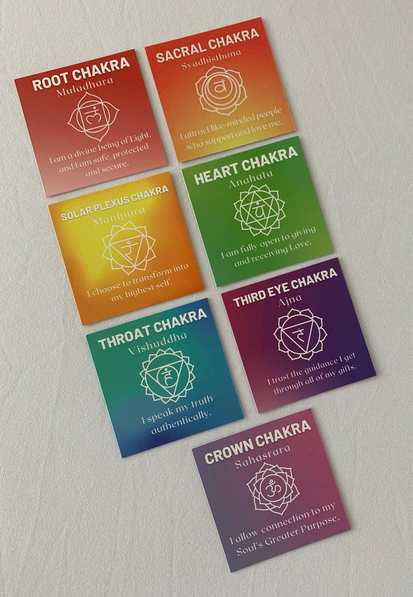 CHAKRA CARD Set, 7 Chakras Cards, Laminated or Nonlaminated, Front and