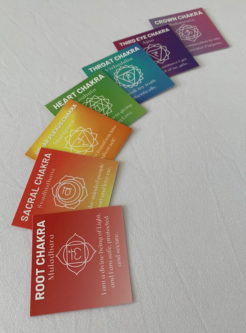CHAKRA CARD Set, 7 Chakras Cards, Laminated or Nonlaminated, Front and