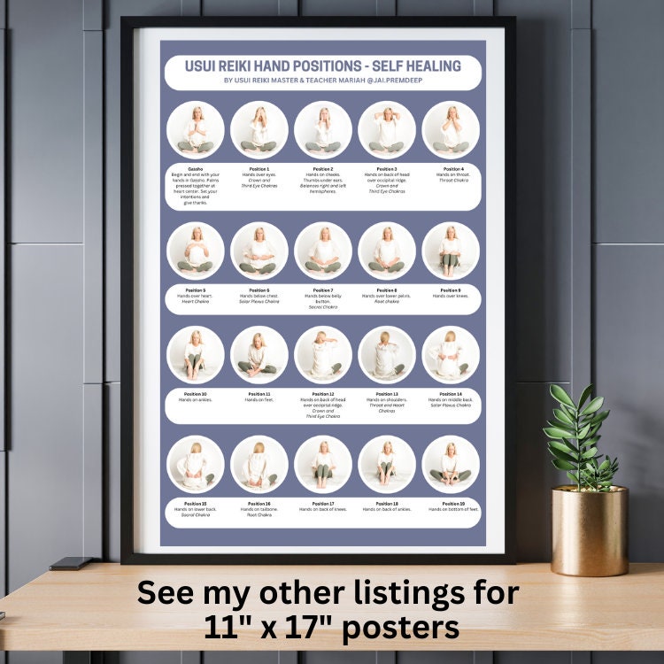 Self Healing Reiki Hand Position Chart Reference Sheet/guide Usui ...